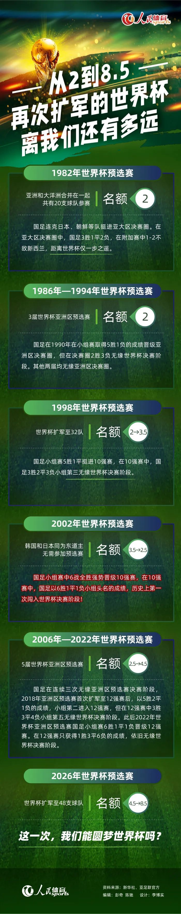 根据此前媒体的报道，英力士集团将收购曼联部分股份，并获得体育决策权。